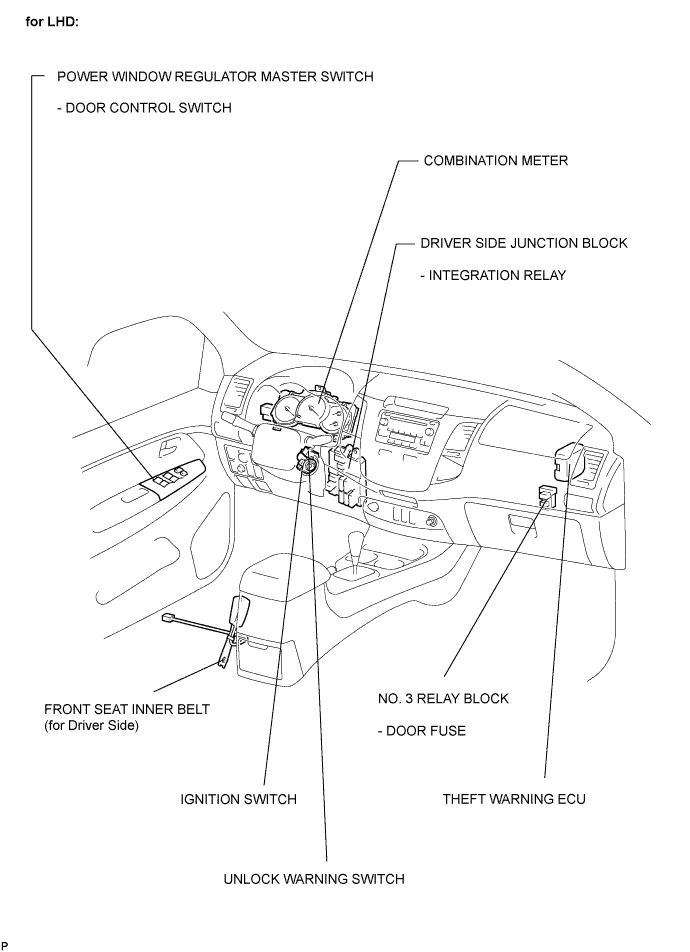 Toyota Fortuner. Ggn50, 60 Kun51, 61 Tgn51 Lan50.Door Lock.Power Door Lock Control System (W/ Theft Deterrent System).Power Door Lock Control System (W/ Theft Deterrent System)  Parts Location