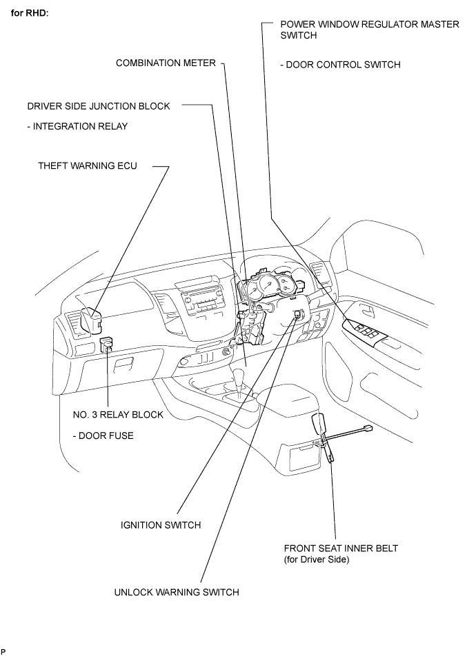 Toyota Fortuner. Ggn50, 60 Kun51, 61 Tgn51 Lan50.Door Lock.Power Door Lock Control System (W/ Theft Deterrent System).Power Door Lock Control System (W/ Theft Deterrent System)  Parts Location
