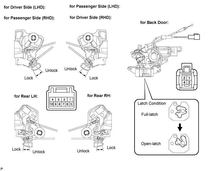 Toyota Fortuner. Ggn50, 60 Kun51, 61 Tgn51 Lan50.Door Lock.Power Door Lock Control System (W/O Theft Deterrent System).Power Door Lock Control System (W/O Theft Deterrent System)  All Doors Cannot Be Locked / Unlocked Simultaneously