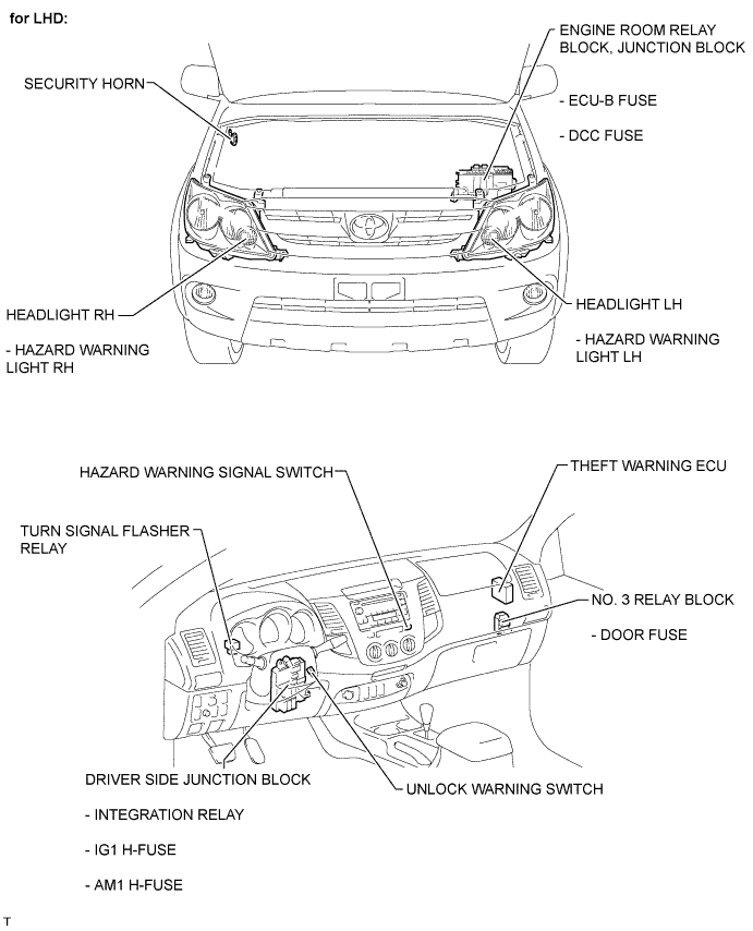 Toyota Fortuner. Ggn50, 60 Kun51, 61 Tgn51 Lan50.Door Lock.Wireless Door Lock Control System (For Built-In Type Door Control Receiver).Wireless Door Lock Control System (For Built-In Type Door Control Receiver)  Parts Location