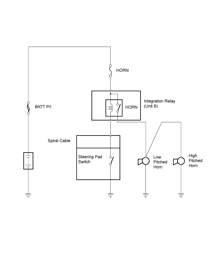 Toyota Fortuner. Ggn50, 60 Kun51, 61 Tgn51 Lan50.Horn.Horn System.Horn System  System Diagram