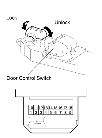 Toyota Fortuner. Ggn50, 60 Kun51, 61 Tgn51 Lan50.Door Lock.Front Door Lock.Front Door Lock  Inspection
