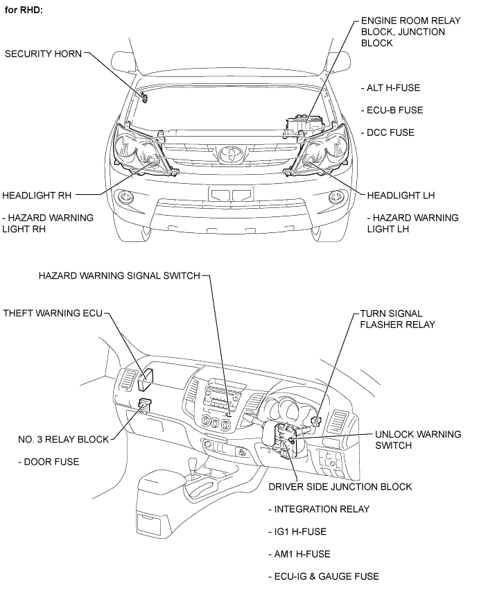 Toyota Fortuner. Ggn50, 60 Kun51, 61 Tgn51 Lan50.Door Lock.Wireless Door Lock Control System (For Built-In Type Door Control Receiver).Wireless Door Lock Control System (For Built-In Type Door Control Receiver)  Parts Location