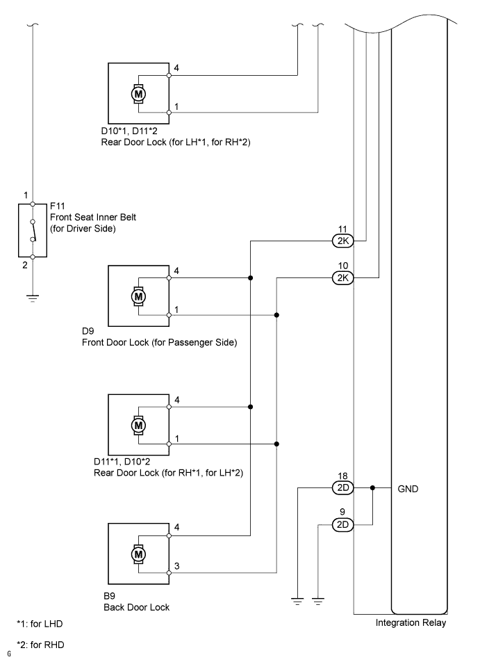 Toyota Fortuner. Ggn50, 60 Kun51, 61 Tgn51 Lan50.Door Lock.Power Door Lock Control System (W/ Theft Deterrent System).Power Door Lock Control System (W/ Theft Deterrent System)  All Doors Cannot Be Locked / Unlocked Simultaneously