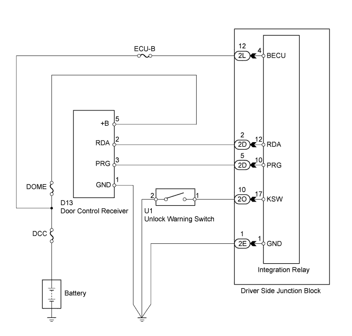 Toyota Fortuner. Ggn50, 60 Kun51, 61 Tgn51 Lan50.Door Lock.Wireless Door Lock Control System (For Non-Built-In Type Door Control Receiver).Wireless Door Lock Control System (For Non-Built-In Type Door Control Receiver)  Only Wireless Control Function Is Inoperative