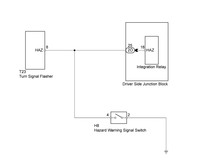 Toyota Fortuner. Ggn50, 60 Kun51, 61 Tgn51 Lan50.Door Lock.Wireless Door Lock Control System (For Non-Built-In Type Door Control Receiver).Wireless Door Lock Control System (For Non-Built-In Type Door Control Receiver)  No Answer-Back