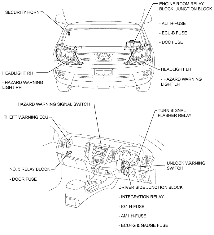 Toyota Fortuner. Ggn50, 60 Kun51, 61 Tgn51 Lan50.Door Lock.Wireless Door Lock Control System (For Built-In Type Door Control Receiver).Wireless Door Lock Control System (For Built-In Type Door Control Receiver)  Parts Location