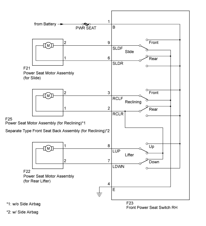 Toyota Fortuner. Ggn50, 60 Kun51, 61 Tgn51 Lan50.Seat.Front Power Seat Control System.Front Power Seat Control System  System Diagram