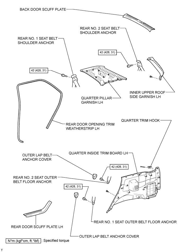 Toyota Fortuner. Ggn50, 60 Kun51, 61 Tgn51 Lan50.Interior.Roof Headlining.Roof Headlining  Components