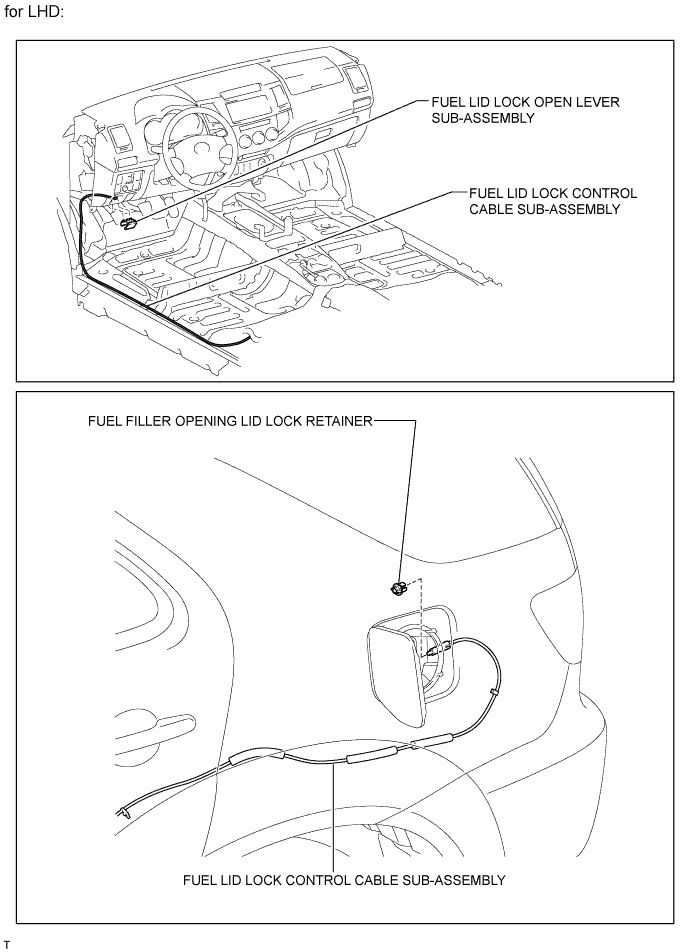 Toyota Fortuner. Ggn50, 60 Kun51, 61 Tgn51 Lan50.Interior.Fuel Lid Lock Control.Fuel Lid Lock Control  Components
