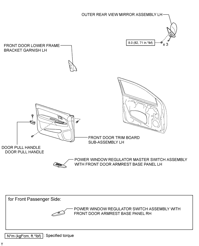 Toyota Fortuner. Ggn50, 60 Kun51, 61 Tgn51 Lan50.Mirror.Outer Rear View Mirror.Outer Rear View Mirror  Components