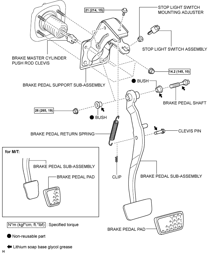 Toyota Fortuner. Ggn50, 60 Kun51, 61 Tgn51 Lan50.Brake.Brake Pedal (W/O Vsc).Brake Pedal (W/O Vsc)  Components