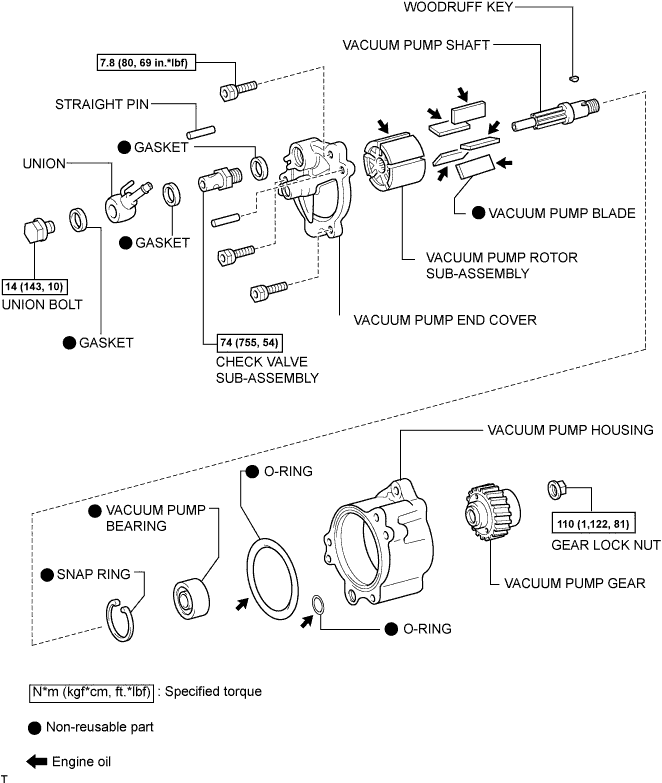 Toyota Fortuner. Ggn50, 60 Kun51, 61 Tgn51 Lan50.Brake.Vacuum Pump (For Kd Series Engine).Vacuum Pump (For Kd Series Engine)  Components