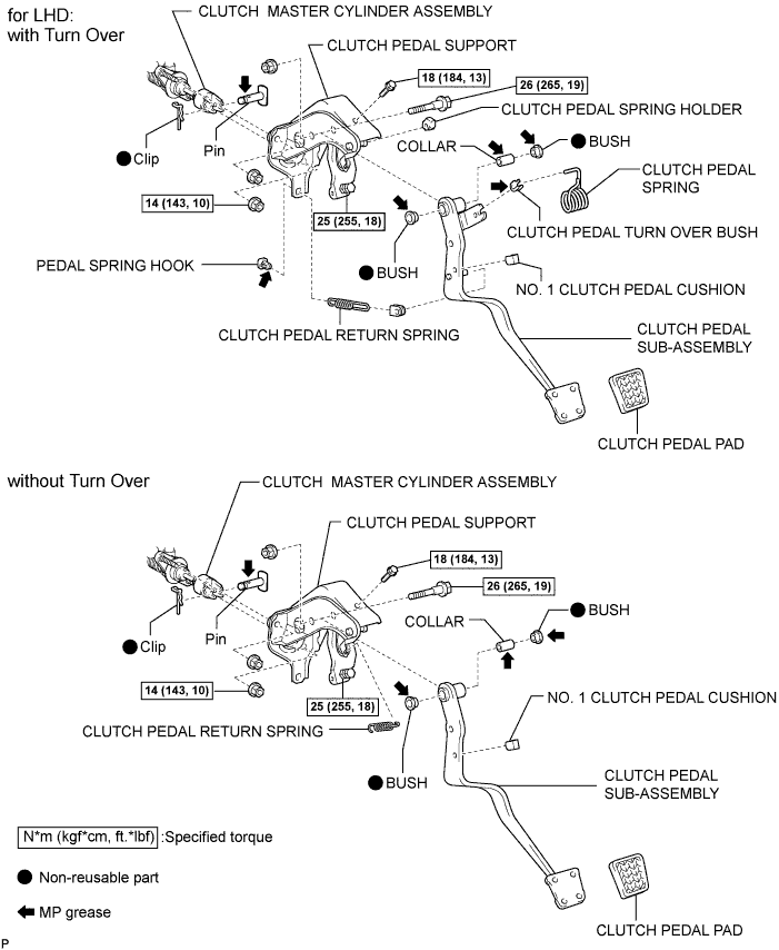 Toyota Fortuner. Ggn50, 60 Kun51, 61 Tgn51 Lan50.Clutch.Clutch Pedal (For Lhd).Clutch Pedal (For Lhd)  Components