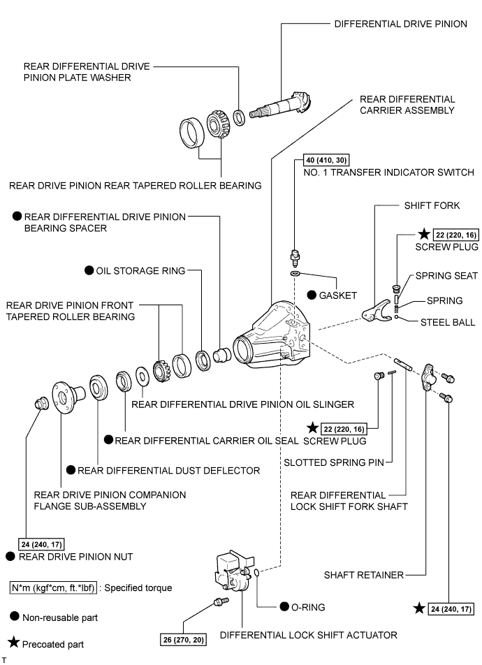 Toyota Fortuner. Ggn50, 60 Kun51, 61 Tgn51 Lan50.Differential.Rear Differential Carrier Assembly (W/ Differential Lock).Rear Differential Carrier Assembly (W/ Differential Lock)  Components