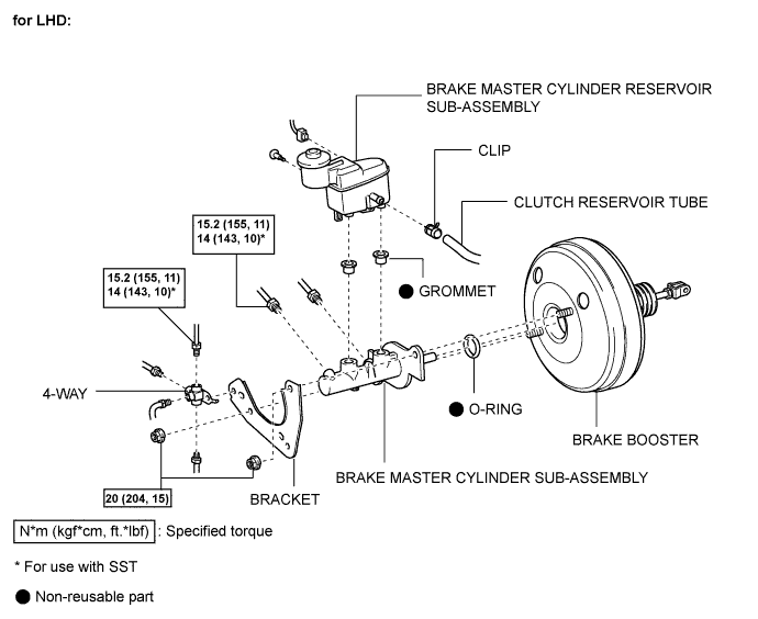 Toyota Fortuner. Ggn50, 60 Kun51, 61 Tgn51 Lan50.Brake.Brake Master Cylinder (W/O Vsc).Brake Master Cylinder (W/O Vsc)  Components