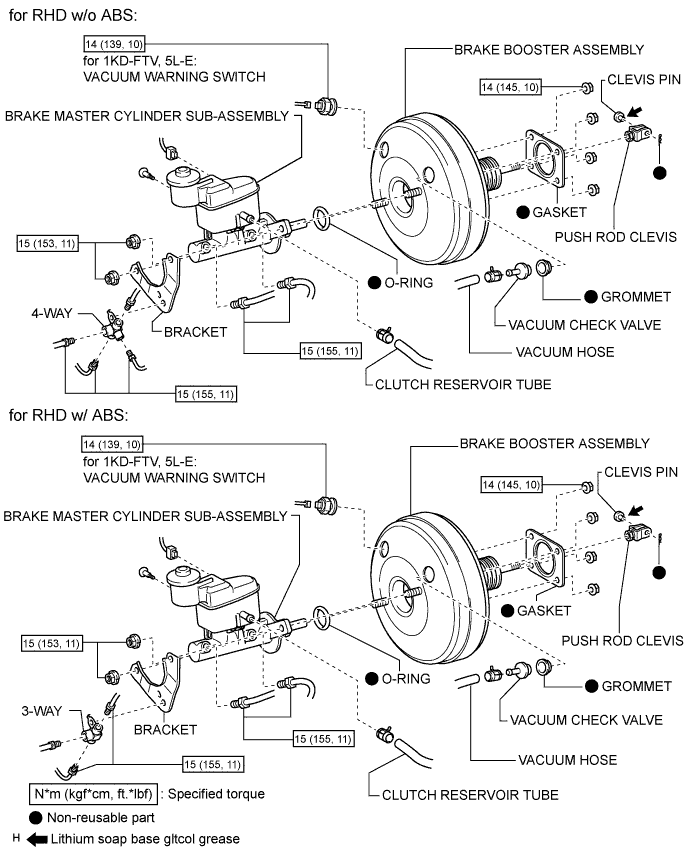 Toyota Fortuner. Ggn50, 60 Kun51, 61 Tgn51 Lan50.Brake.Brake Booster (W/O Vsc).Brake Booster (W/O Vsc)  Components