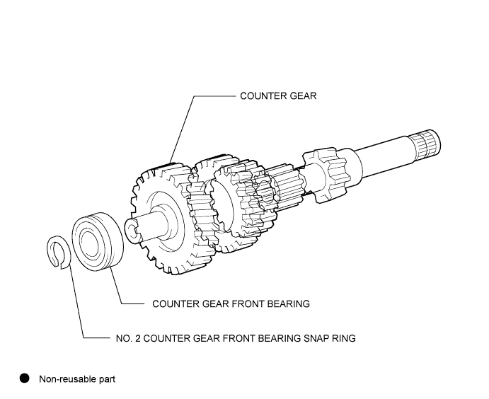 Toyota Fortuner. Ggn50, 60 Kun51, 61 Tgn51 Lan50.R150 R151 Manual Transmission.Counter Gear And Reverse Idler Gear.Counter Gear And Reverse Idler Gear  Components
