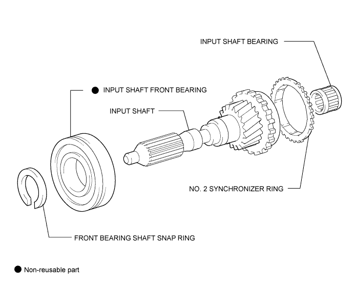 Toyota Fortuner. Ggn50, 60 Kun51, 61 Tgn51 Lan50.R150 R151 Manual Transmission.Input Shaft.Input Shaft  Components