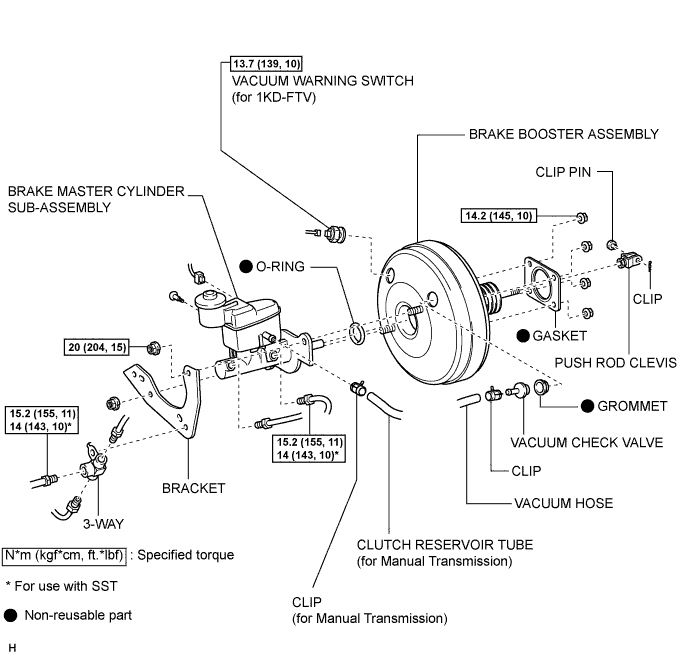 Toyota Fortuner. Ggn50, 60 Kun51, 61 Tgn51 Lan50.Brake.Brake Booster (W/O Vsc).Brake Booster (W/O Vsc)  Components
