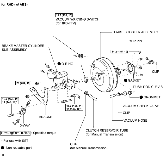 Toyota Fortuner. Ggn50, 60 Kun51, 61 Tgn51 Lan50.Brake.Brake Booster (W/O Vsc).Brake Booster (W/O Vsc)  Components