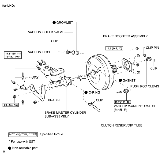 Toyota Fortuner. Ggn50, 60 Kun51, 61 Tgn51 Lan50.Brake.Brake Booster (W/O Vsc).Brake Booster (W/O Vsc)  Components