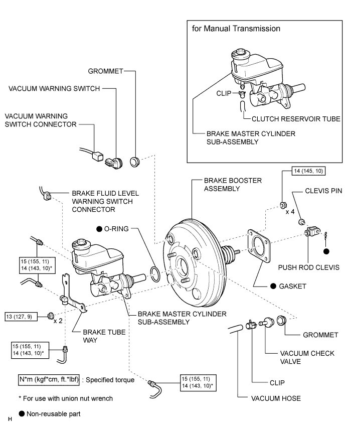 Toyota Fortuner. Ggn50, 60 Kun51, 61 Tgn51 Lan50.Brake.Brake Booster (W/ Vsc).Brake Booster (W/ Vsc)  Components