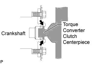 Toyota Fortuner. Ggn50, 60 Kun51, 61 Tgn51 Lan50.A750E Automatic Transmission.Automatic Transmission Assembly.Automatic Transmission Assembly  Installation