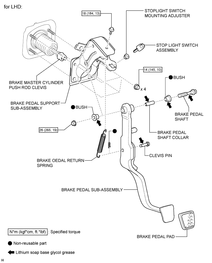 Toyota Fortuner. Ggn50, 60 Kun51, 61 Tgn51 Lan50.Brake.Brake Pedal (W/O Vsc).Brake Pedal (W/O Vsc)  Components