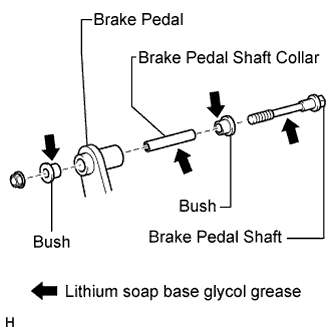 Toyota Fortuner. Ggn50, 60 Kun51, 61 Tgn51 Lan50.Brake.Brake Pedal (W/ Vsc).Brake Pedal (W/ Vsc)  Reassembly