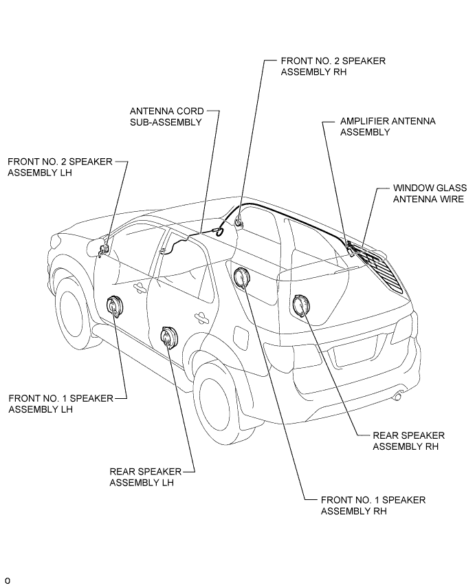 Toyota Fortuner. Ggn50, 60 Kun51, 61 Tgn51 Lan50.Audio Visual.Audio And Visual System (For Radio And Display Type).Audio And Visual System (For Radio And Display Type)  Parts Location