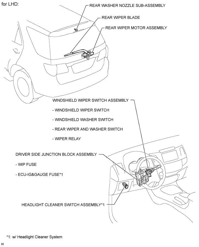 Toyota Fortuner. Ggn50, 60 Kun51, 61 Tgn51 Lan50.Wiper And Washer.Wiper And Washer System.Wiper And Washer System  Parts Location