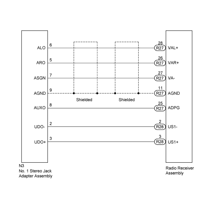 Toyota Fortuner. Ggn50, 60 Kun51, 61 Tgn51 Lan50.Audio Visual.Audio And Visual System (For Radio Receiver Type).Audio And Visual System (For Radio Receiver Type)  Sound Signal Circuit Between Radio Receiver And Stereo Jack Adapter
