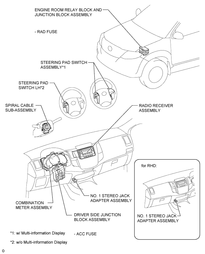 Toyota Fortuner. Ggn50, 60 Kun51, 61 Tgn51 Lan50.Audio Visual.Audio And Visual System (For Radio Receiver Type).Audio And Visual System (For Radio Receiver Type)  Parts Location