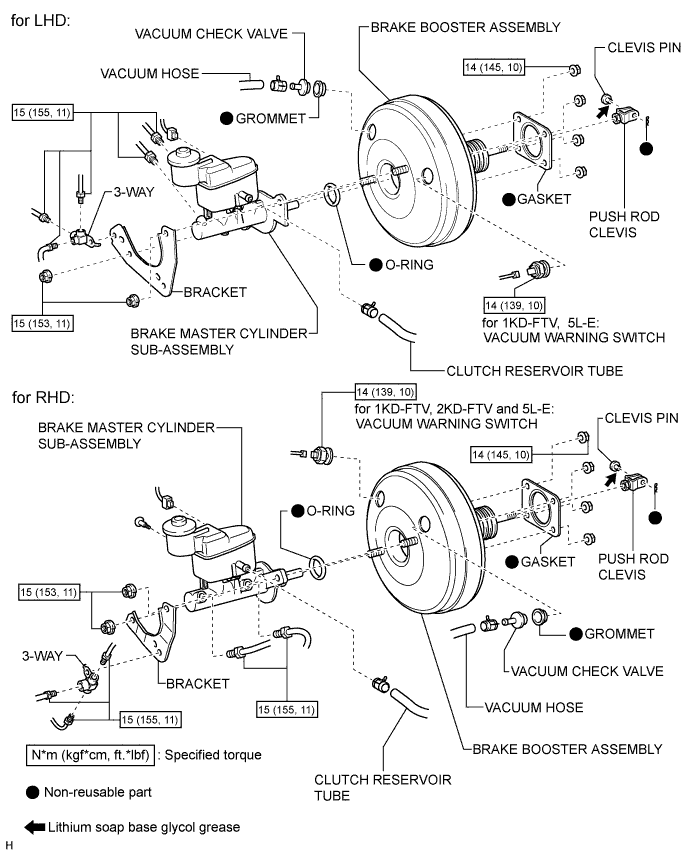 Toyota Fortuner. Ggn50, 60 Kun51, 61 Tgn51 Lan50.Brake.Brake Booster (W/O Vsc).Brake Booster (W/O Vsc)  Components
