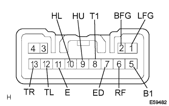 Toyota Fortuner. Ggn50, 60 Kun51, 61 Tgn51 Lan50.Lighting.Headlight Dimmer Switch.Headlight Dimmer Switch  Inspection