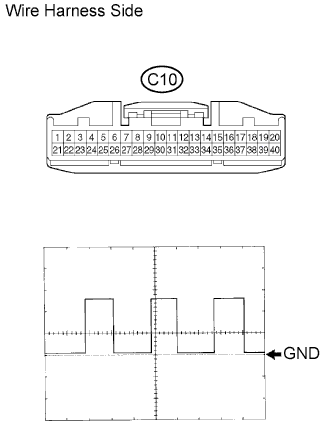 Toyota Fortuner. Ggn50, 60 Kun51, 61 Tgn51 Lan50.Meter.Meter / Gauge System.Meter / Gauge System  Tachometer Malfunction