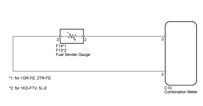 Toyota Fortuner. Ggn50, 60 Kun51, 61 Tgn51 Lan50.Meter.Meter / Gauge System.Meter / Gauge System  Fuel Gauge Malfunction