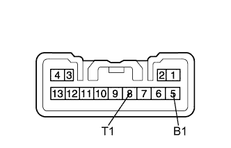 Toyota Fortuner. Ggn50, 60 Kun51, 61 Tgn51 Lan50.Meter.Meter / Gauge System.Meter / Gauge System  Warning Buzzer Does Not Sound