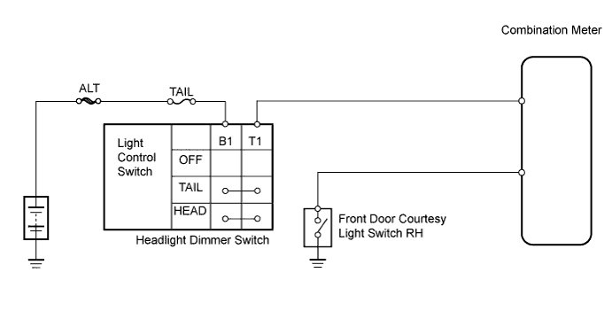 Toyota Fortuner. Ggn50, 60 Kun51, 61 Tgn51 Lan50.Meter.Meter / Gauge System.Meter / Gauge System  Warning Buzzer Does Not Sound
