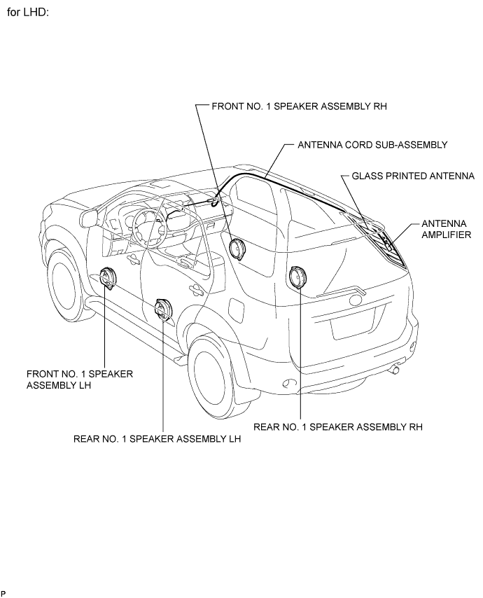 Toyota Fortuner. Ggn50, 60 Kun51, 61 Tgn51 Lan50.Audio Visual.Audio And Visual System.Audio And Visual System  Parts Location