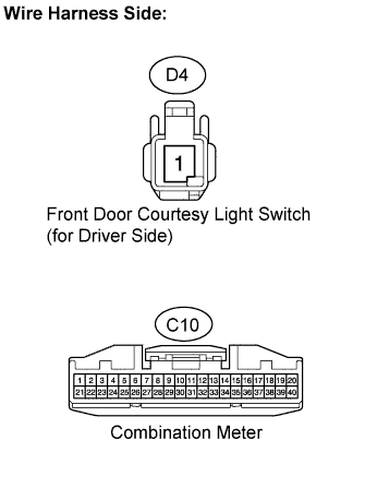 Toyota Fortuner. Ggn50, 60 Kun51, 61 Tgn51 Lan50.Meter.Meter / Gauge System.Meter / Gauge System  Warning Buzzer Does Not Sound