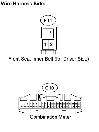 Toyota Fortuner. Ggn50, 60 Kun51, 61 Tgn51 Lan50.Meter.Meter / Gauge System.Meter / Gauge System  Driver Side Seat Belt Warning Light Does Not Operate