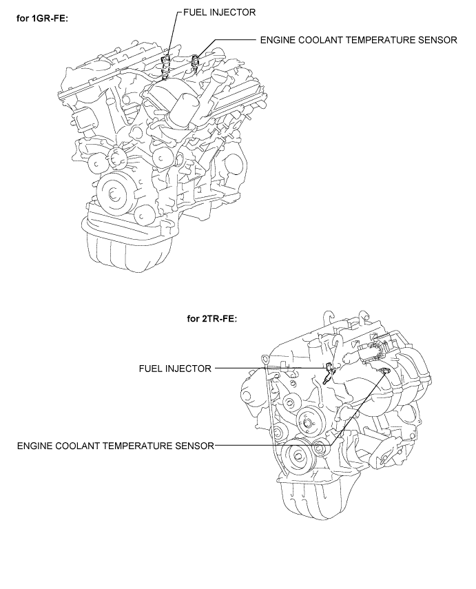 Toyota Fortuner. Ggn50, 60 Kun51, 61 Tgn51 Lan50.Meter.Meter / Gauge System.Meter / Gauge System  Parts Location