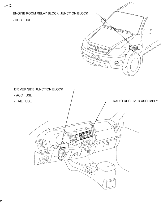 Toyota Fortuner. Ggn50, 60 Kun51, 61 Tgn51 Lan50.Audio Visual.Audio And Visual System.Audio And Visual System  Parts Location