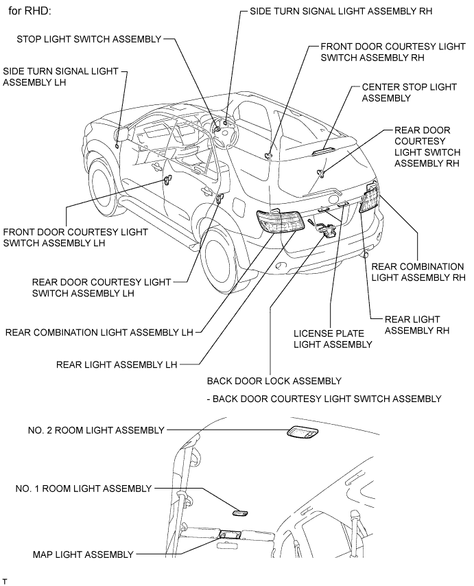 Toyota Fortuner. Ggn50, 60 Kun51, 61 Tgn51 Lan50.Lighting.Lighting System.Lighting System  Parts Location