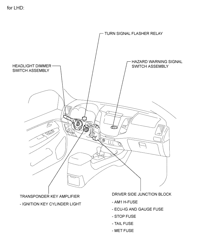 Toyota Fortuner. Ggn50, 60 Kun51, 61 Tgn51 Lan50.Lighting.Lighting System.Lighting System  Parts Location