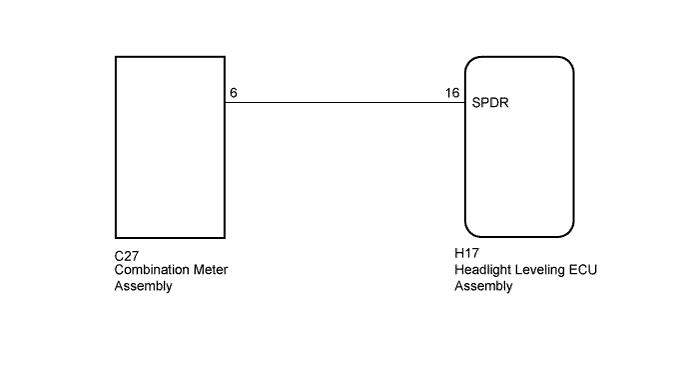 Toyota Fortuner. Ggn50, 60 Kun51, 61 Tgn51 Lan50.Lighting.Lighting System.Lighting System  Vehicle Speed Signal Circuit