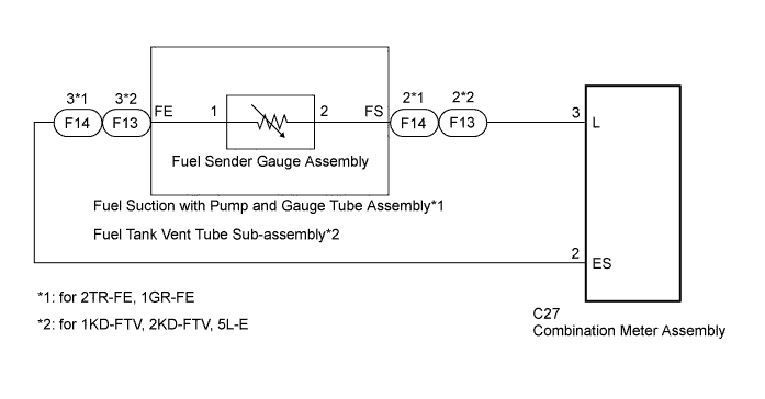 Toyota Fortuner. Ggn50, 60 Kun51, 61 Tgn51 Lan50.Meter.Meter / Gauge System.Meter / Gauge System  Fuel Receiver Gauge Malfunction