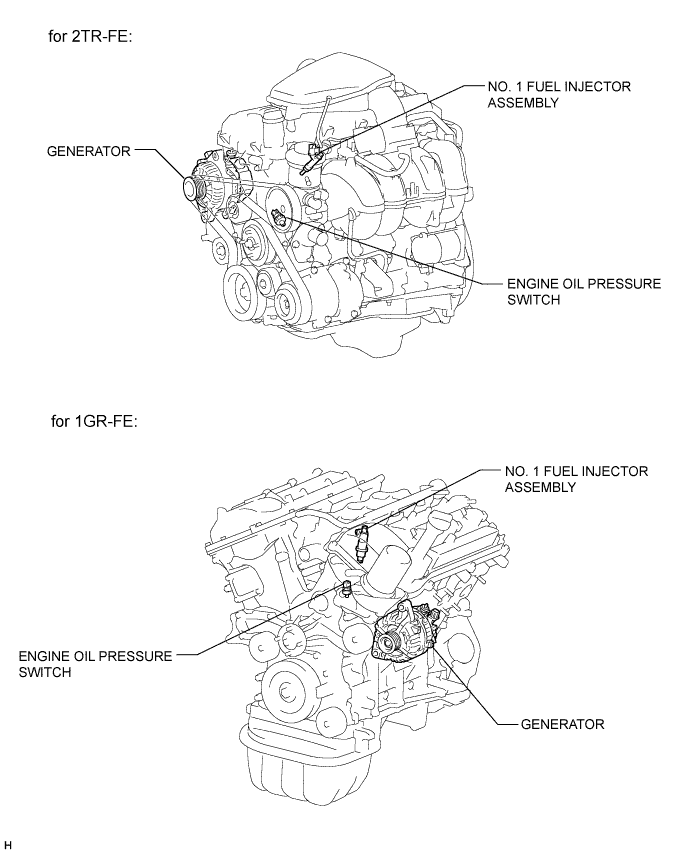 Toyota Fortuner. Ggn50, 60 Kun51, 61 Tgn51 Lan50.Meter.Meter / Gauge System.Meter / Gauge System  Parts Location